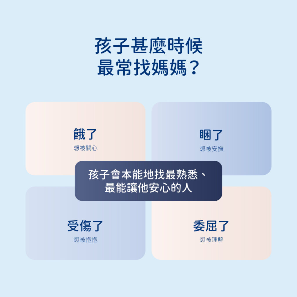 孩子甚麼時候最常找媽媽